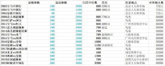 小锅夫人身体