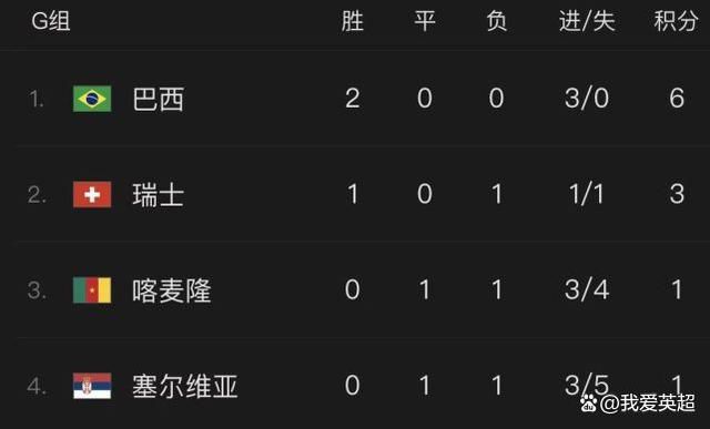 总代理姐姐