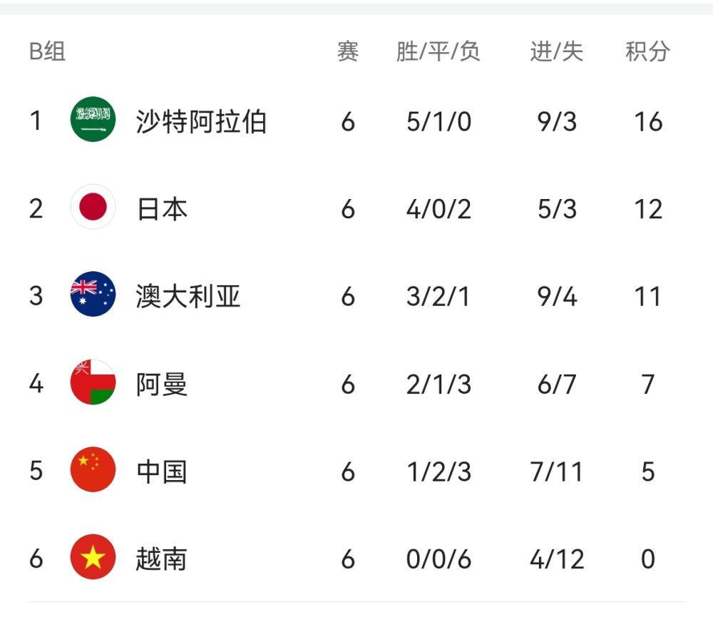网友自拍视频