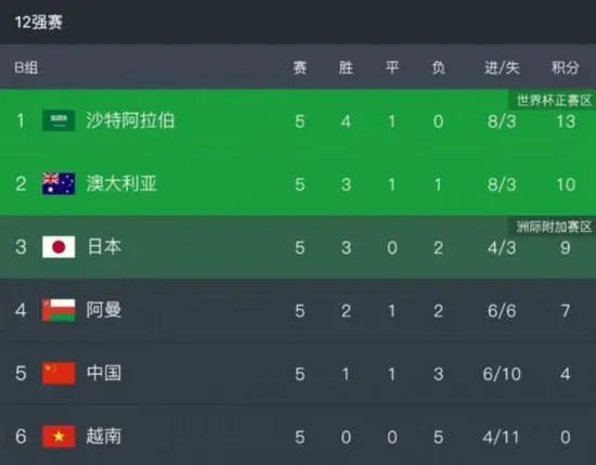 中文字幕色站