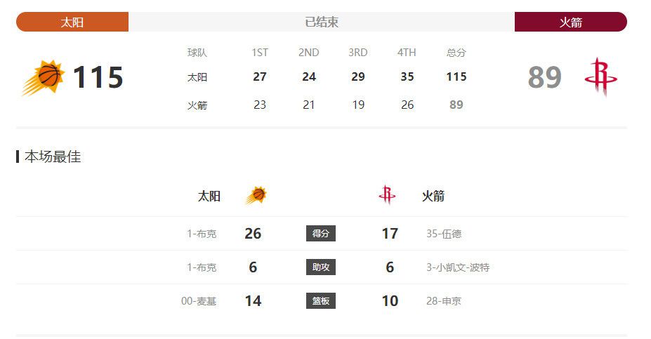 张津瑜吕知樾三部曲在哪里看