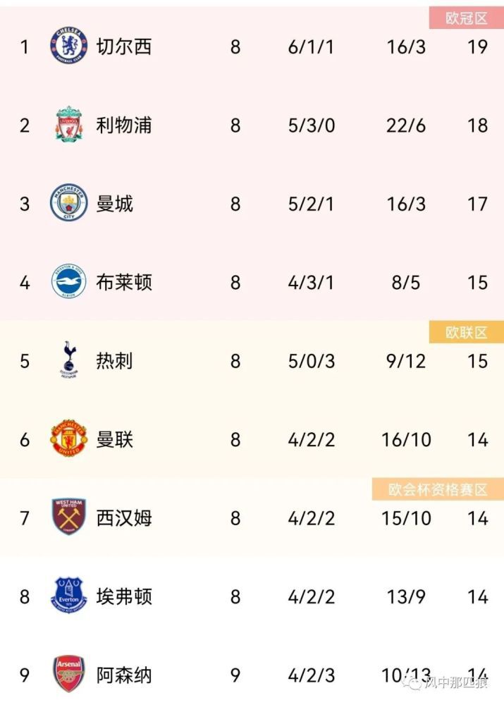 中国在线播放精品区